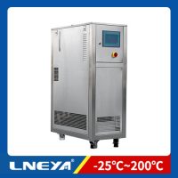 SUNDI-225 / SUNDI-225W