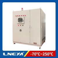 SUNDI-725W