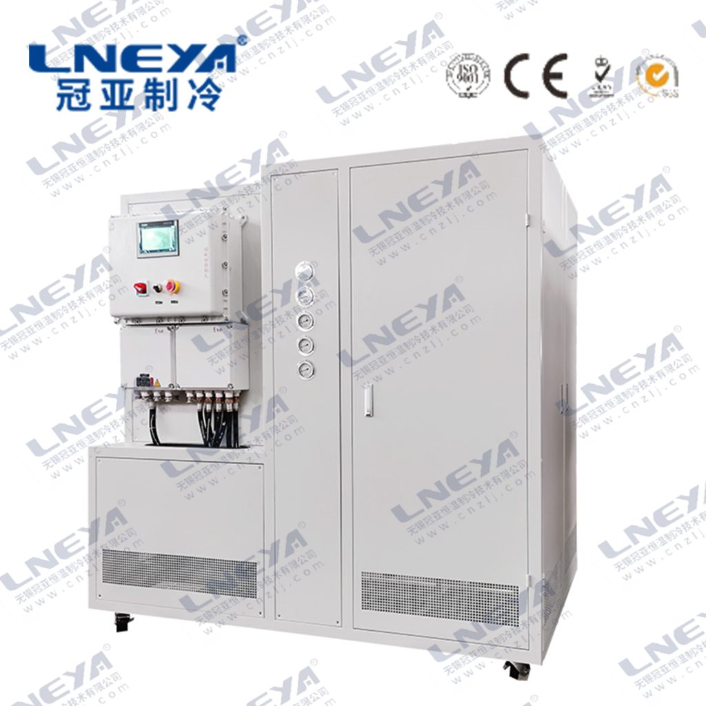 ZLF系列TCU控溫單元